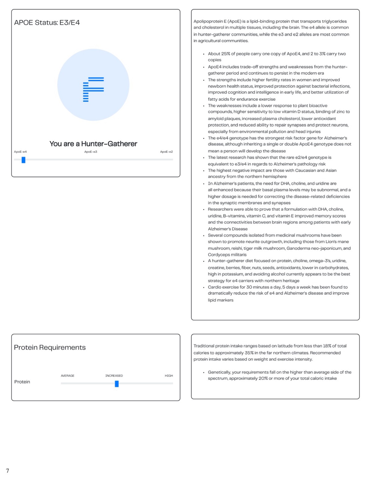 Sample APOE status page from the myDNA report, showing an E3/E4 result on the ApoE scale, what the genotype means, and a protein requirements gauge