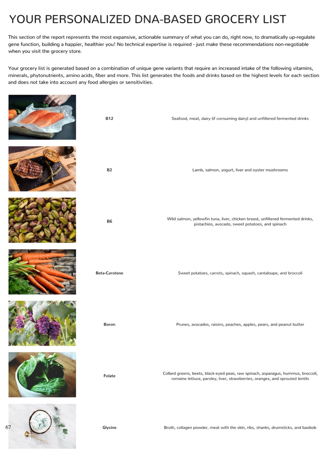 Sample page from the myDNA report: your personalised DNA-based grocery list, with foods listed for B12, B2, B6, beta-carotene, boron, folate and glycine